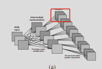 image-20220310203830195